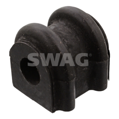 Ulożenie priečneho stabilizátora SWAG
